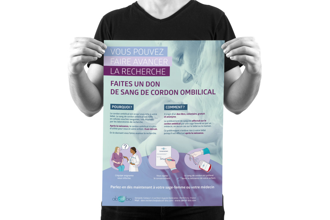 Abcell-bio poster