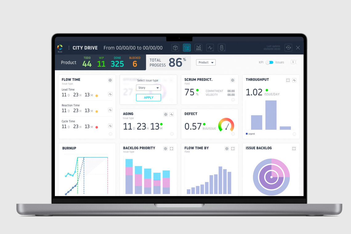 Wiveez Dashboard produit