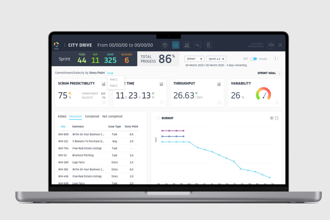 Wiveez Dashboard sprint